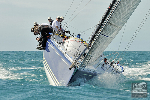 Key West Race Week